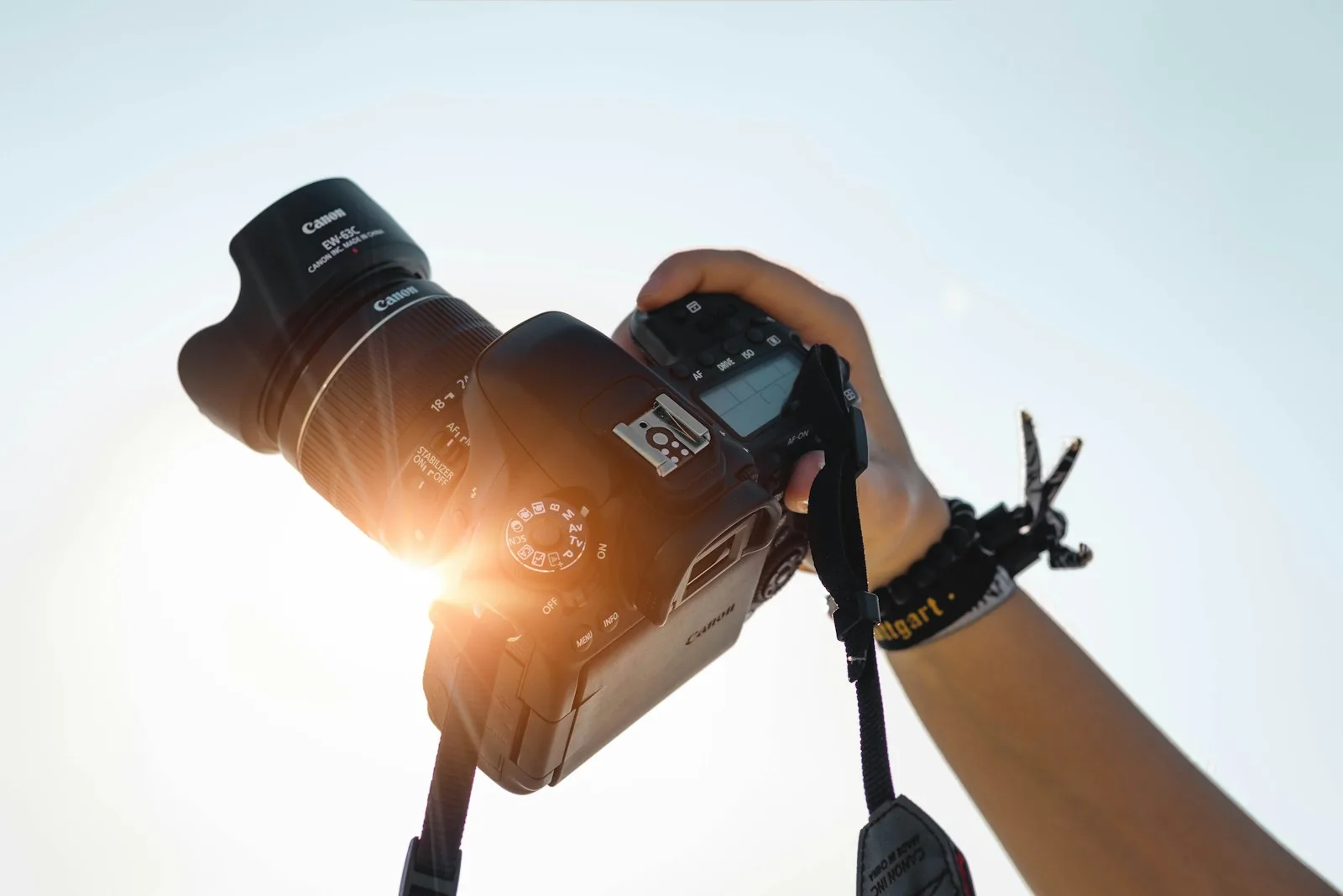 Photography Blog - 多多28